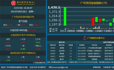 廣州民間金融街信息平臺